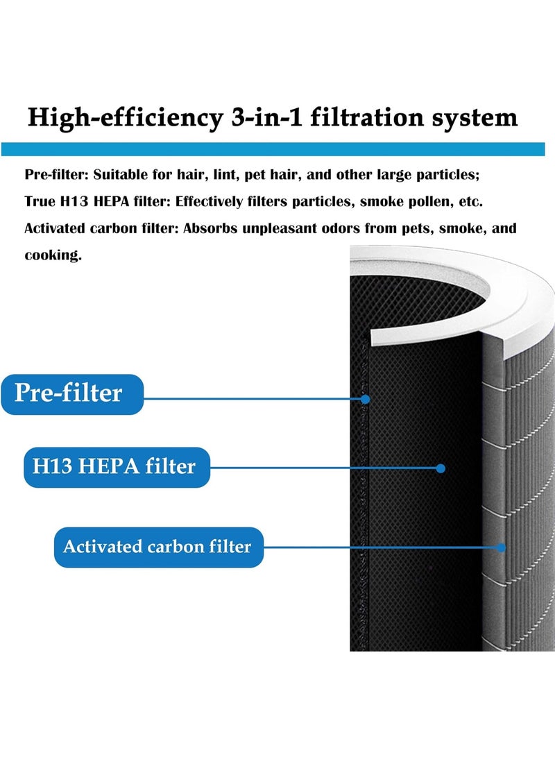 DAODEFUL Air Filter Replacement Compatible with Xiaomi Mi Smart Air Purifier 4 Pro, 3 in 1 H13 True HEPA and Activated Carbon Replacement Filter, Gray - 1 Pack - Image 2